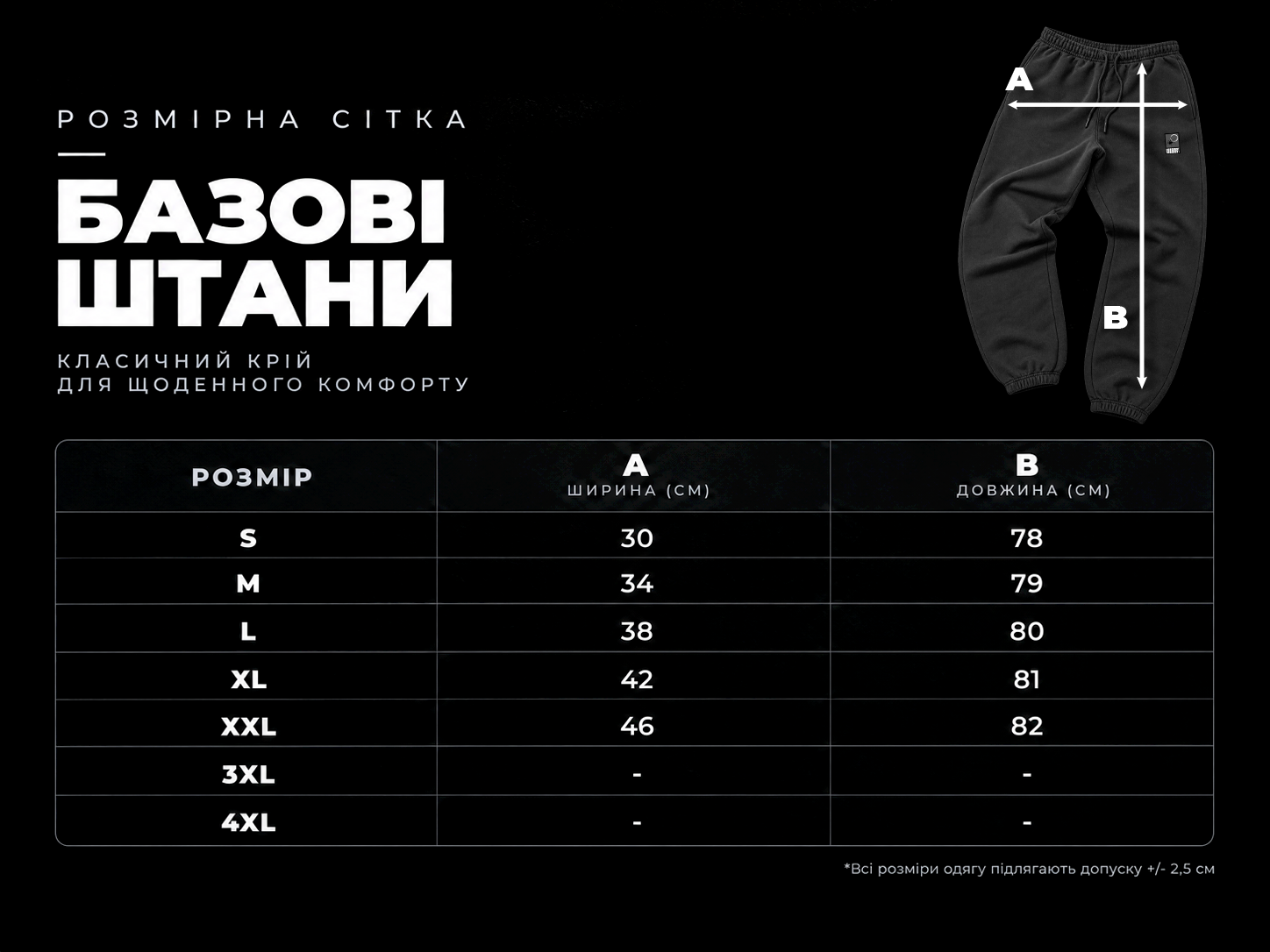 Розмірна сітка